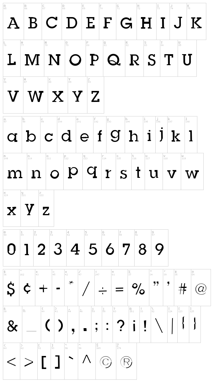 Slug Bug font map